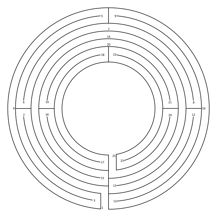 25 days labyrinth numbers
