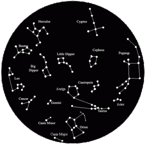 star chart