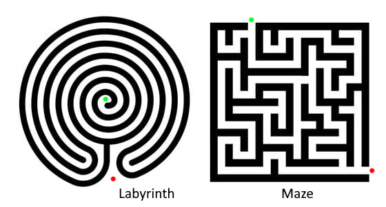 maze vs lab